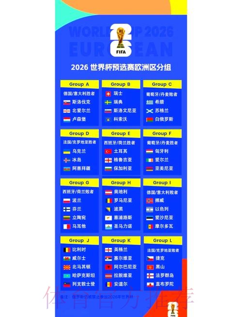 2026世界杯小组赛赛程完整版实时赛程怎么查