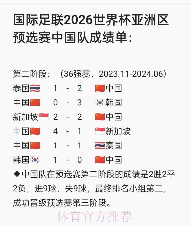 2026国际足联官网最新资讯解析 2026国际足联官网最新资讯解析